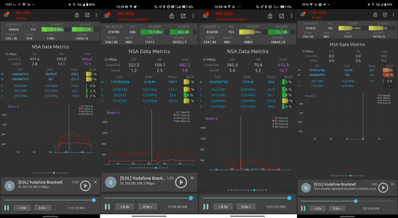 Network Signal Guru field testing showing various NR aggregation combinations and throughput values for carriers.